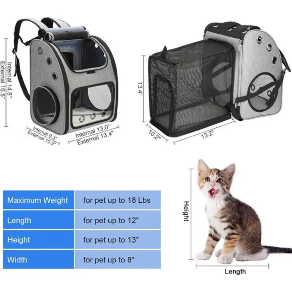 Pet Carrier Backpack for Cats,Dogs and Small Animals,Portable Pet Travel Carrier